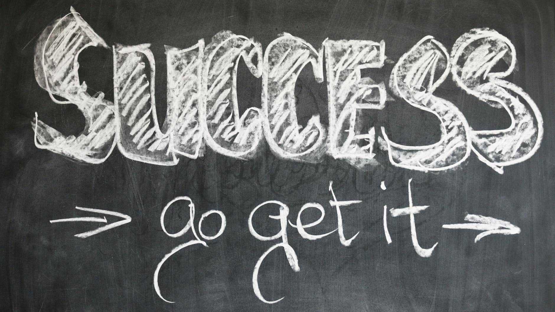 Blog: When Should Motivation and Dedication Lead to success? by Ryan Buckley